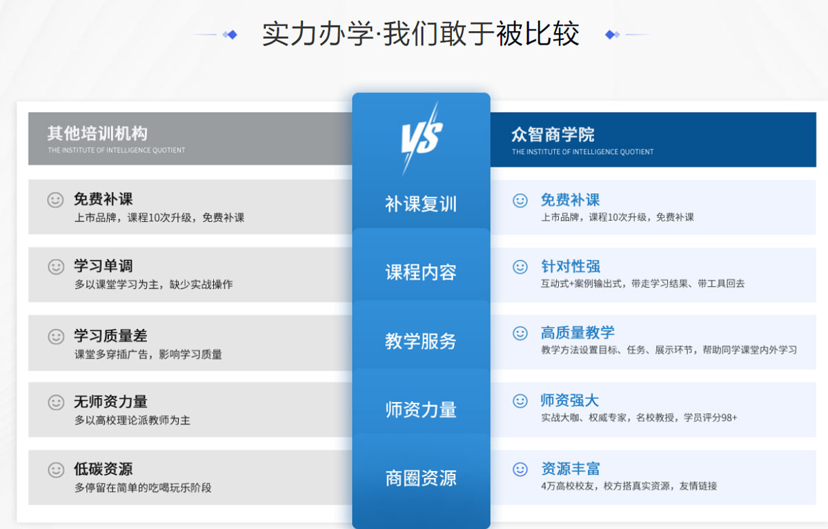 四川省CPPM报名考试培训课程指定网站及流程_四川CPPM培训费用透明度_四川CPPM考证机构推荐