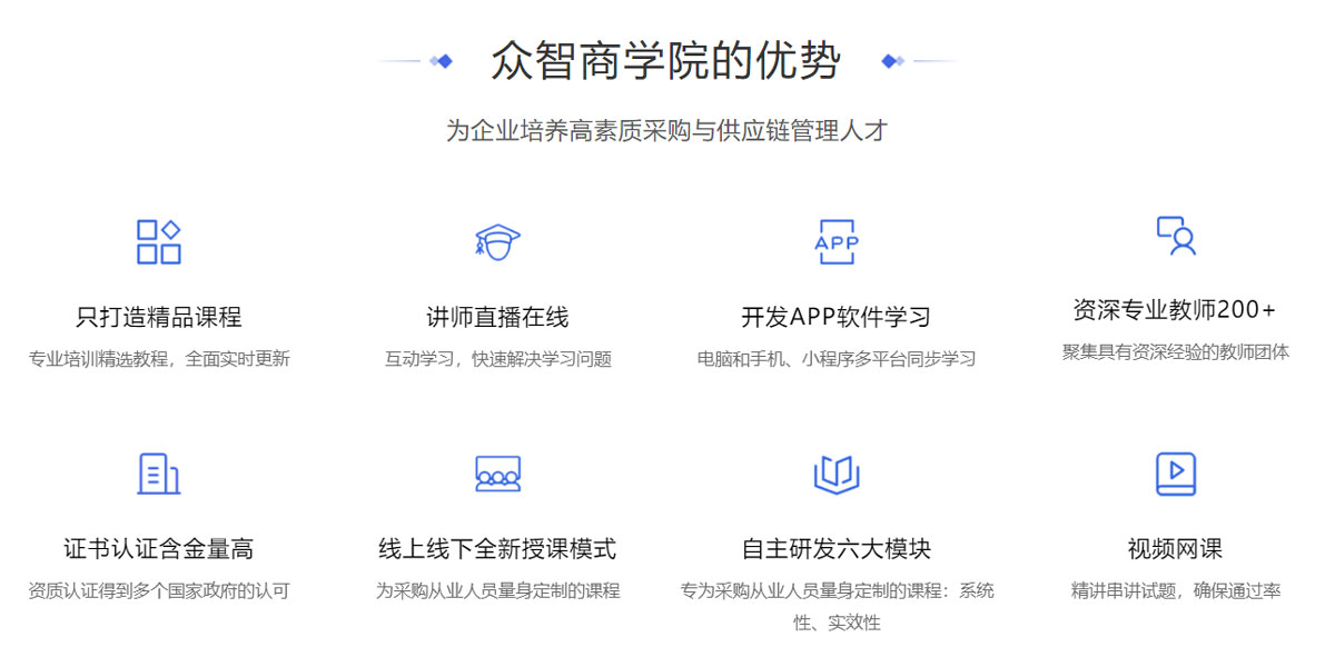 青海众智商学院CPPM培训费用_青海省CPPM报名考试培训课程指定网站及流程_青海省CPPM培训机构排名